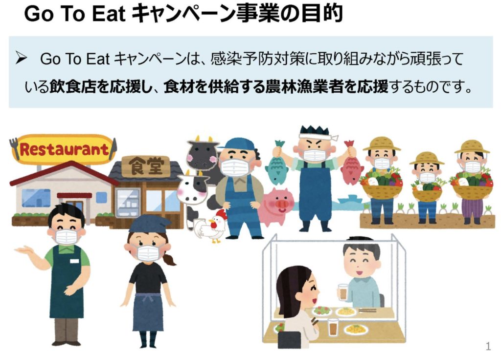 https://www.maff.go.jp/j/shokusan/gaisyoku/hoseigoto.html