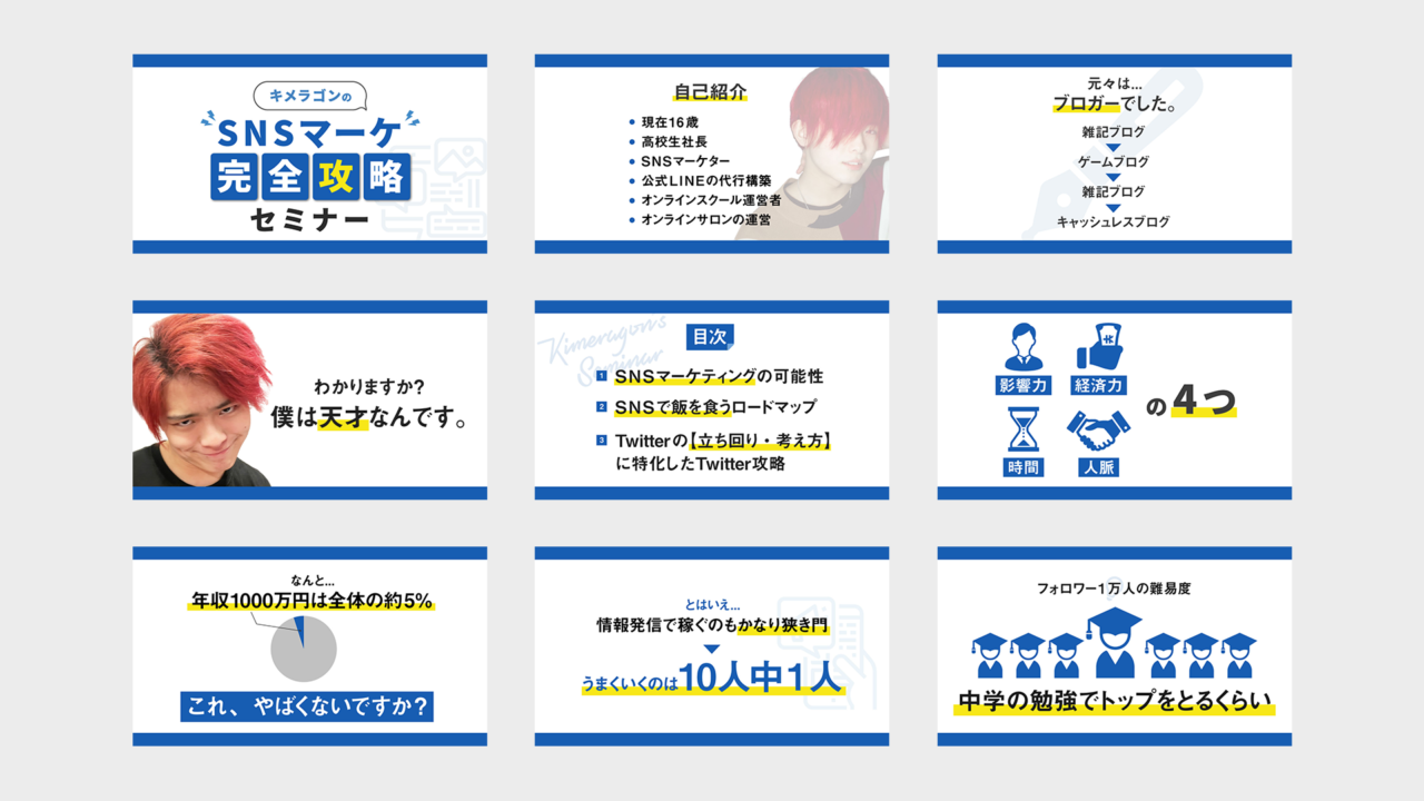 コンドウハルキが高校生時代に制作したキメラゴンさま「SNSマーケ完全攻略セミナー」スライド資料